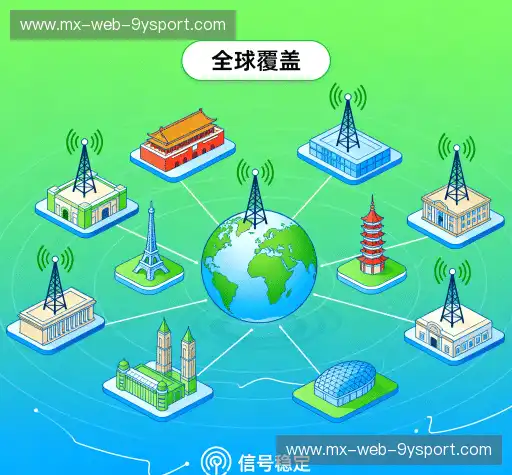 我们的优势